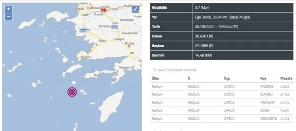 mugla-datcada-korkutan-deprem-afad-ve-kandilliden-son-dakika-aciklamasi-1628443866676.jpg Muğla Datça'da korkutan deprem: AFAD ve Kandilli'den son dakika açıklaması - 3
