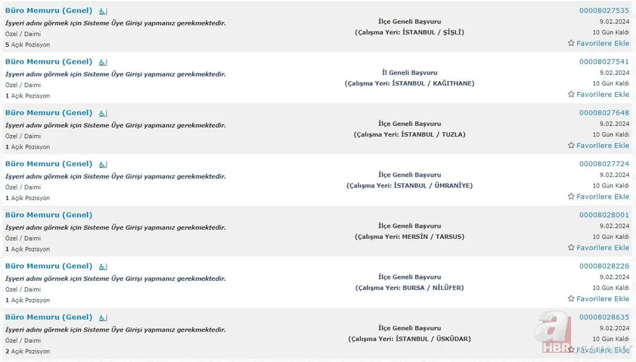 KPSS puanı olmayanlar için fırsat! İŞKUR üzerinden lise mezunu 1.181 kişilik istihdam açıklandı! İşte İlanlar… 13