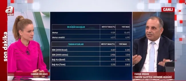 Enflasyon rakamları açıklandı! Asgari ücrete yansıması ne olacak? Asgari ücret ne kadar olacak?