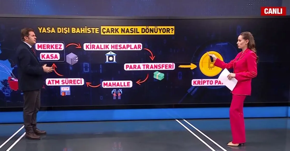 Yasa dışı bahis çarkı nasıl dönüyor?