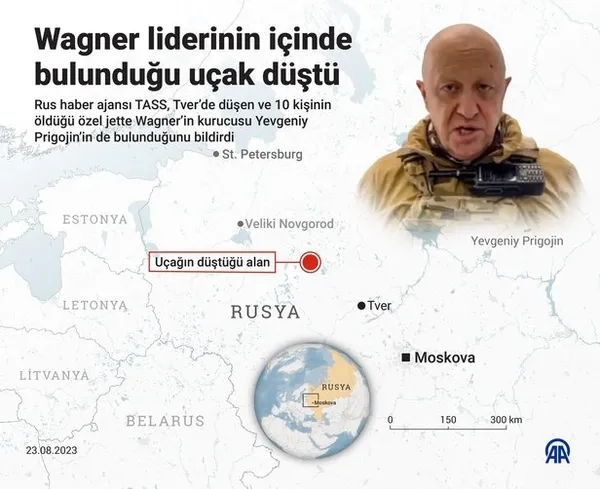 Wagner kurucusu Prigojin hayatını kaybetti! Wagner iç savaş çıkartır mı? A Haber yorumlandı