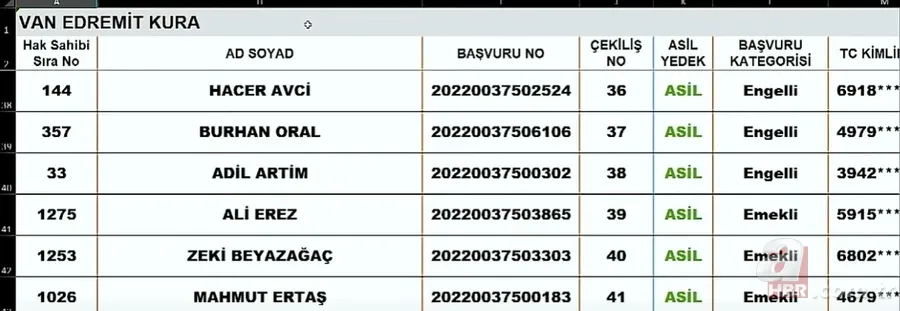 Van TOKİ KURA SONUCU İSİM LİSTESİ SORGULAMA| Erciş, Edremit, Gevaş, Özalp, Muradiye, Çaldıran...2022 Van TOKİ kura sonuçları nereden öğrenilir? 11