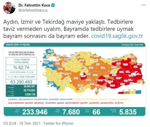 saglik-bakanligi-19-temmuz-2021-kovid-19-vaka-ve-vefat-tablosu-turkiyede-koronavirusten-kac-kisi-oldu-vaka-sayisi-ne-kadar-1626707322959.jpg Sağlık Bakanlığı 19 Temmuz 2021 Kovid-19 vaka ve vefat tablosu | Türkiye'de koronavirüsten kaç kişi öldü vaka sayısı ne kadar? - 6
