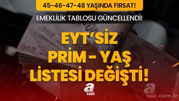 EYT’siz prim -yaş listesi değişti! 2002-2008-2010-2014 sonrası emeklilik tablosu güncellendi! 45-46-47-48 yaşında emeklilik...
