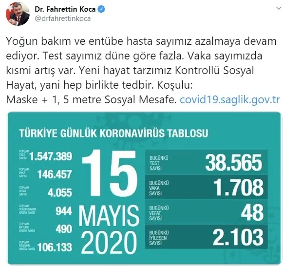 Son dakika: Sağlık Bakanı Fahrettin Koca koronavirüste vaka sayılarını açıkladı