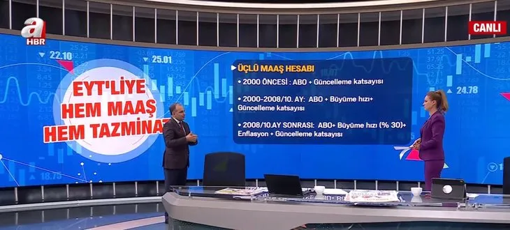 EYT’liye hem maaş hem tazminat! EYT’linin tazminat hesabı nasıl yapılır? Giydirilmiş brüt ücret nedir? İşte örnek hesaplama
