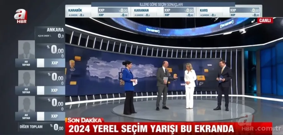 AHABER SEÇİM CANLI YAYIN İZLE 2024 | 31 Mart Yerel Seçim sonuçları ve oy oranları anlık, kesintisiz ahaber canlı izle! 2