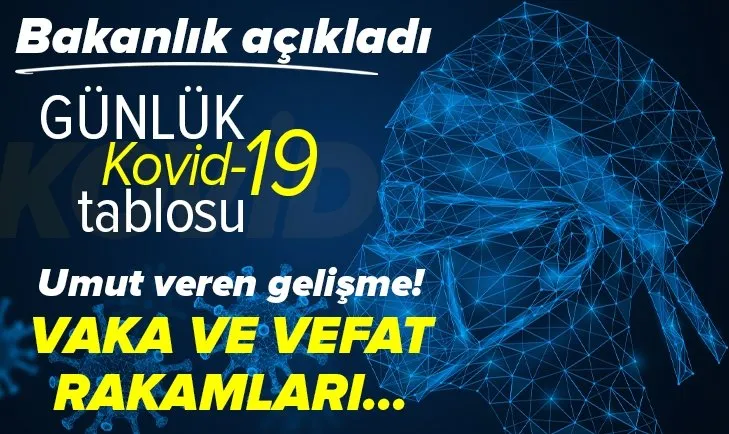 Sağlık Bakanlığı 1 Mayıs 2021 Kovid-19 vaka ve vefat tablosu | Tam kapanma sonrası son durum SON DAKİKA HABERLERİ