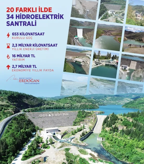 Son dakika: Başkan Erdoğan'dan 34 hidroelektrik santralinin açılışında önemli açıklamalar | Yüzde 35'lik indirim müjdesi - 1