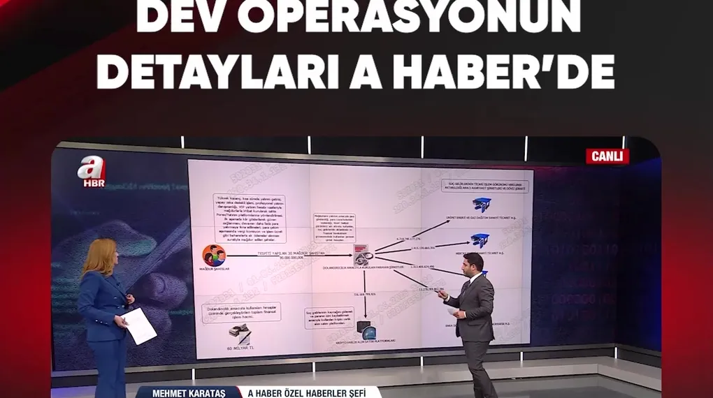DEV OPERASYONUN DETAYLARI A HABER'DE