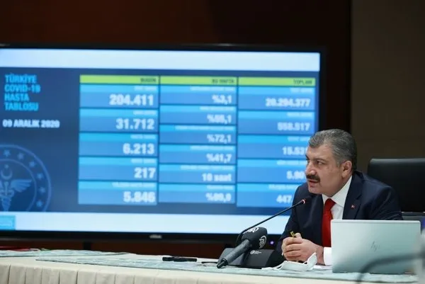 Koronavirüse karşı alınan tedbirler etkisini gösterdi! İşte vakalarda düşüşün başladığı şehirler - 7