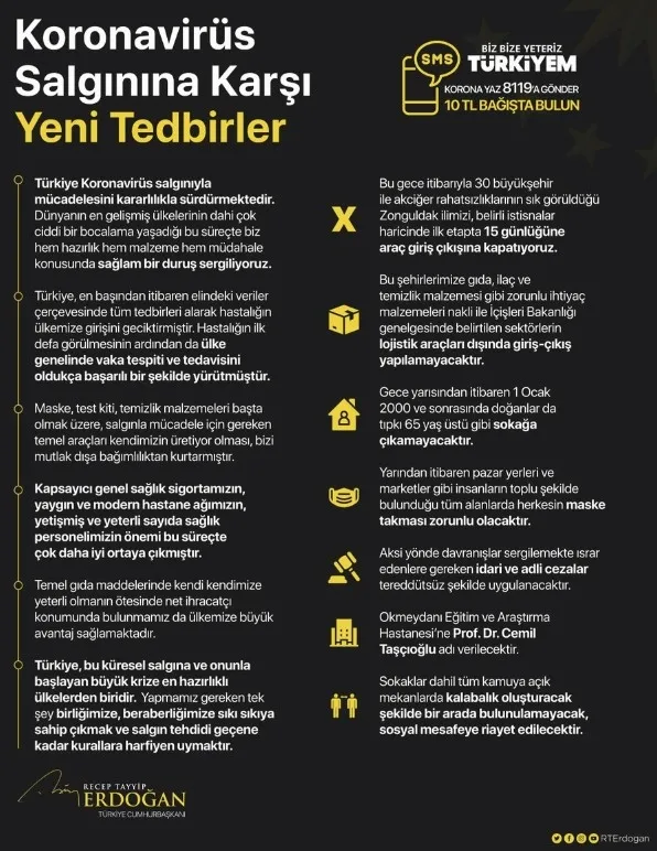 Son dakika: Başkan Erdoğan’dan koronavirüs açıklaması