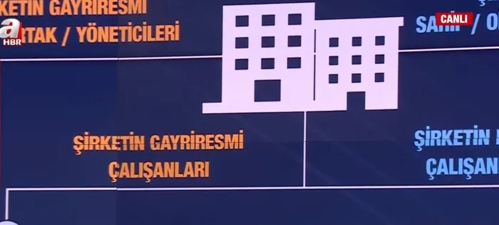 fetonun-geri-donus-hamlesine-operasyon-aile-imami-yakalandi-sok-belgeler-ilk-kez-a-haberde-1745278580174.jpg FOTOĞRAF: EKRAN GÖRÜNTÜSÜ