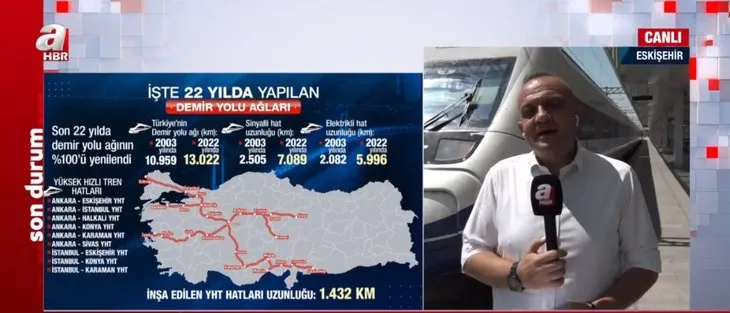 AK Parti 22 yaşında! A Haber tek tek ekranlara taşıdı... İşte AK Parti’nin 22 yılda hayata geçirdiği dev eserler