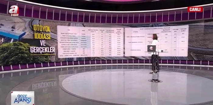 Kemal Kılıçdaroğlu’nun otoyol ve köprü iddiası A Haber ekranlarında çürütüldü