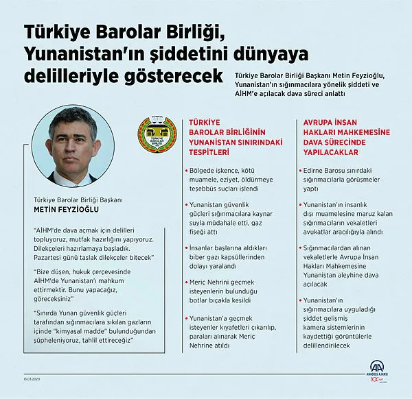 Türkiye Barolar Birliği, Yunanistan'ın şiddetini dünyaya delilleriyle gösterecek - 1
