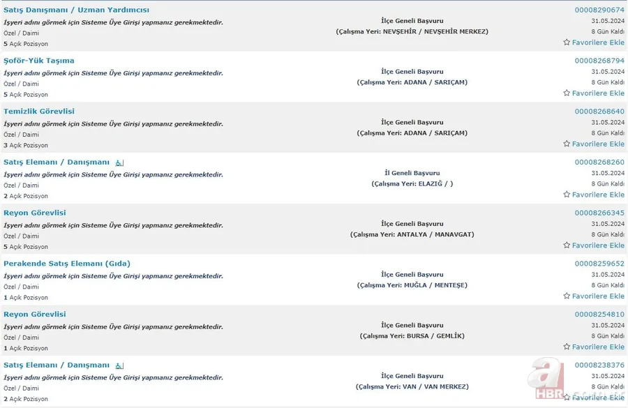 BİM ilkokul mezunu personel arıyor! Kadrolar İŞKUR üzerinden tek tek açıkladı! 10