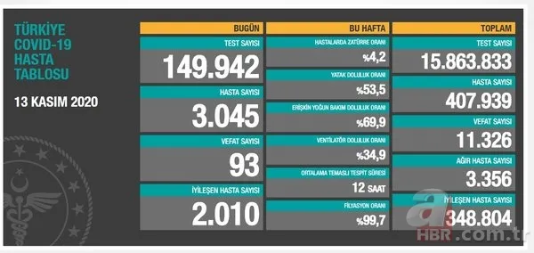 Canlı yayında rahatsızlanan Prof. Dr. Mehmet Ceyhan'ın sağlık durumuna ilişkin ilk açıklama 24