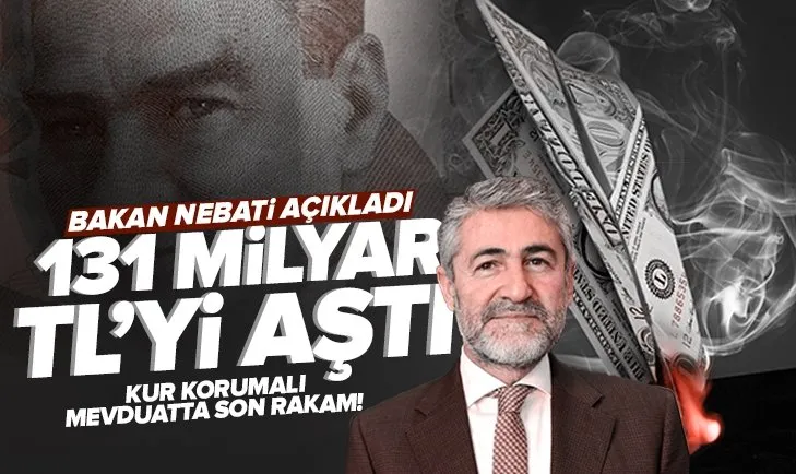 Son dakika: Hazine ve Maliye Bakanı Nureddin Nebati’den ’Kur korumalı mevduat hesabı’ açıklaması