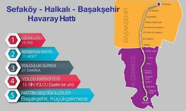 İstanbul’a 5 yeni metro hattı geliyor!