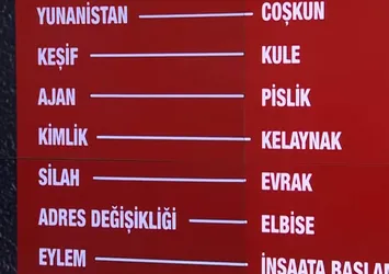 Terör örgütünden kriptolu talimat! İşte PKK'nın şifreli mesajları