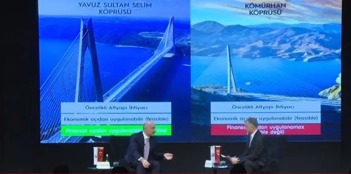 Son dakika: Ulaştırma ve Altyapı Bakanı Adil Karaismailoğlu’ndan Türkiye 2023 Zirvesi’nde tarih verdi: Test sürüşleri başlıyor