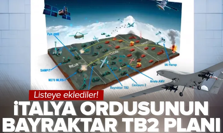 İtalyannın Bayraktar TB2 SİHA planı