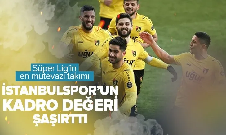 İstanbulspor’un kadro değeri ne kadar? En değerli oyuncusu kim? Trabzonspor maçı...