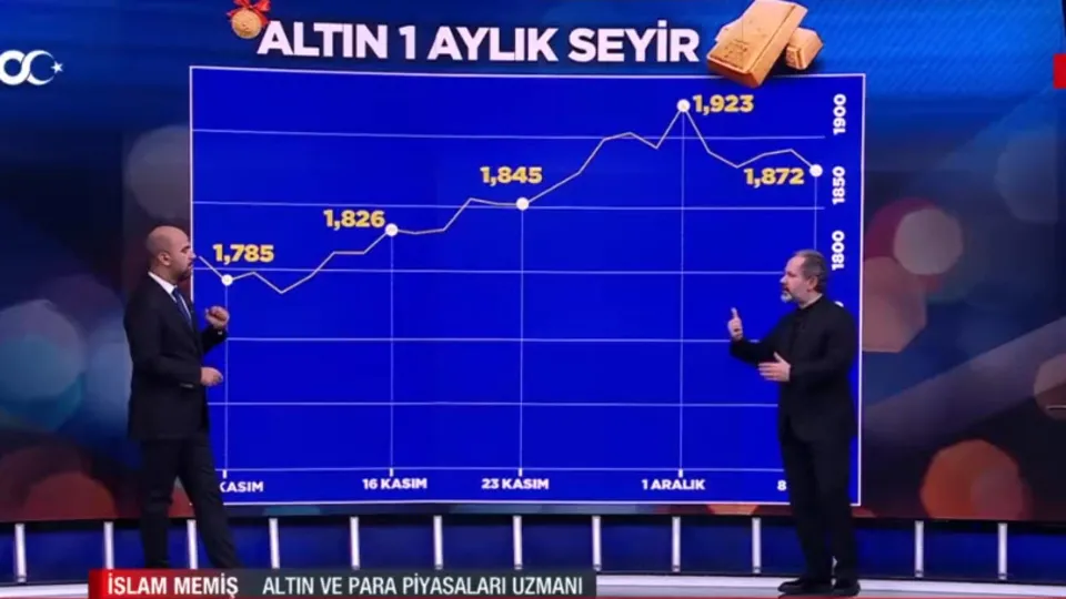 Gram altın için İslam Memiş'ten çarpıcı tahmin! "Altın altın çağını yaşayacak" deyip rakam verdi