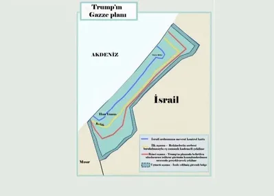 İsrail: Gazze’de yeni sınır sarı hat