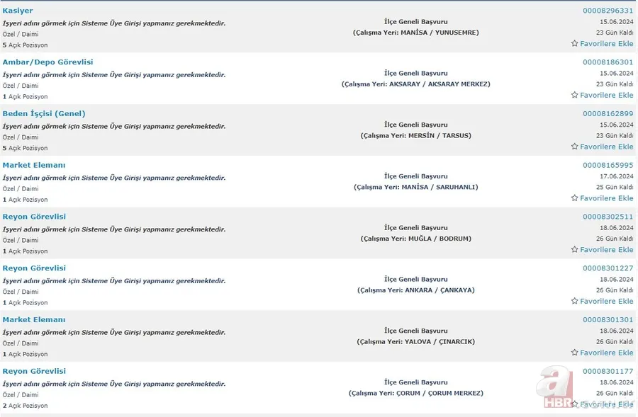 BİM ilkokul mezunu personel arıyor! Kadrolar İŞKUR üzerinden tek tek açıkladı! 22