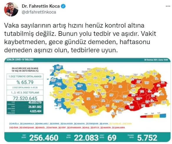 Sağlık Bakanlığı koronavirüs tablosunu duyurdu! Türkiye'de vaka ve vefatlarda son durum ne? (30 Temmuz 2021) - 3