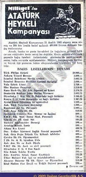 Başkan Erdoğan'ın başlattığı Milli Dayanışma Kampanyası'nı hazmedemeyen şer cephesine belgeli yanıt - 4