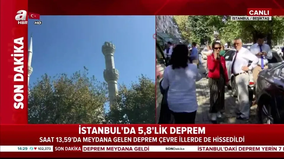 Son Dakika Istanbul Da Siddetli Deprem Avcilar Da Caminin Minaresi Yikildi Video Izle Flas Haber Son Depremler Ahaber Son Dakika Video Izle