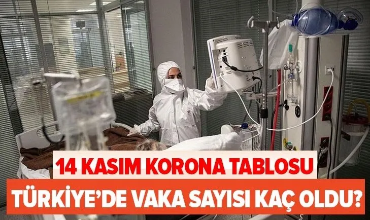 14 Kasım korona tablosu: Bugünkü corona virüs vaka sayısı kaç? Koronadan kaç kişi öldü? Sağlık Bakanlığı duyurular...