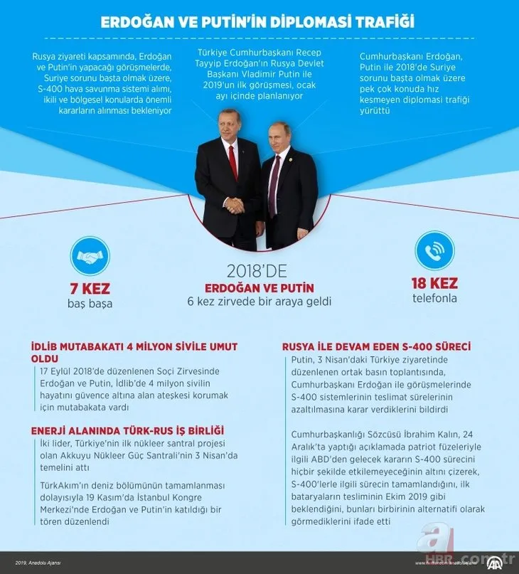 Erdoğan ve Putin'den hız kesmeyen diplomasi trafiği