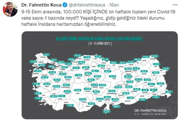 Son dakika: Son dakika: Sağlık Bakanı Fahrettin Koca haftalık vaka haritasını duyurdu (9-18 Ekim 2021) - 1