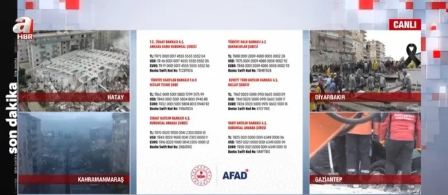 85-milyon-tek-yurek-tek-bilek-iste-yardim-yapilabilecek-banka-hesaplari-1675762582907.jpg 85 milyon tek yürek tek bilek! İşte yardım yapılabilecek banka hesapları - 4