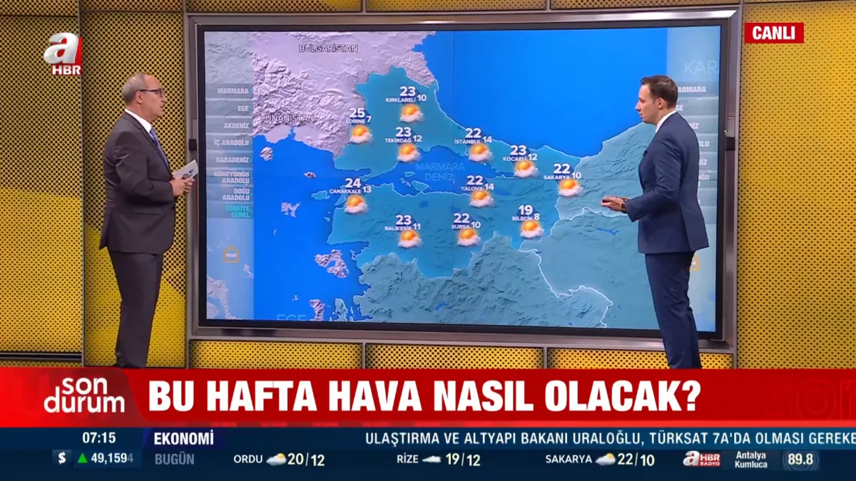 Başında yağmur, sonunda güneş! Meteoroloji hava değişimi için tarih verdi - 3