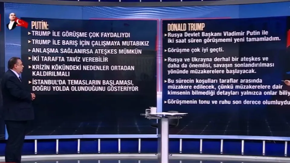 Trump’ın Putin görüşmesine neler yaşandı?
