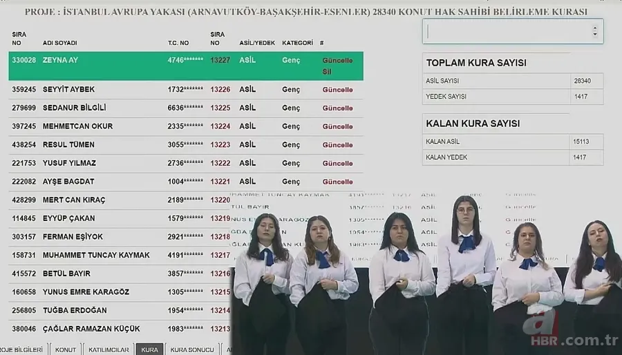 TOKİ ARNAVUTKÖY KURA ÇEKİMİ CANLI İZLE! 14 Nisan TOKİ İstanbul Arnavutköy kura sonuç ekranı! Avrupa Yakası konut kazananların İSİM LİSTESİ! 25