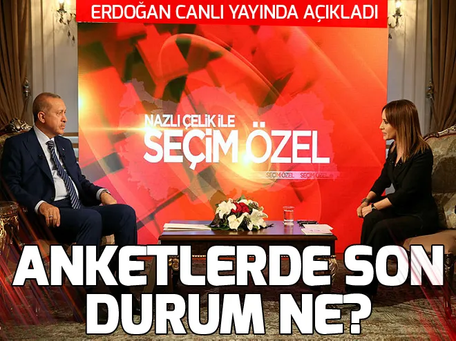 Cumhurbaşkanı Erdoğandan önemli açıklamalar