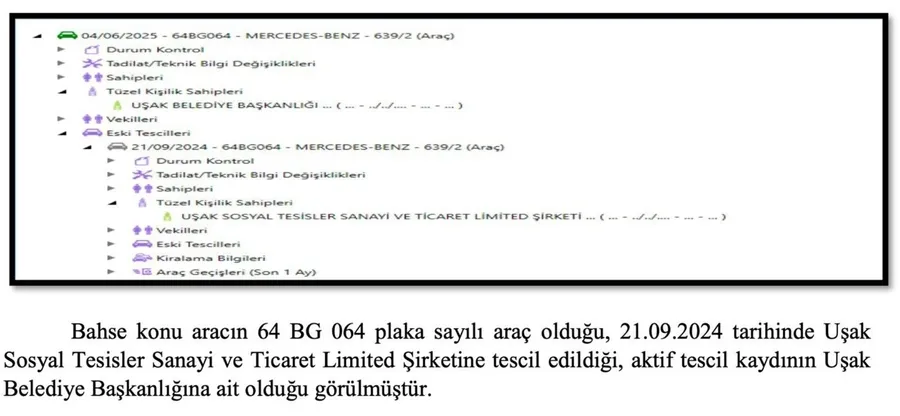 Belediye kasasından Özgür Özel'in aracına VIP dönüşüm! 7.7 milyonluk faturanın detayları ortaya çıktı - 6