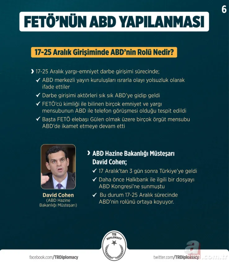 İşte FETÖ'nün ABD yapılanması ve Türkiye aleyhindeki kirli kumpasları 6
