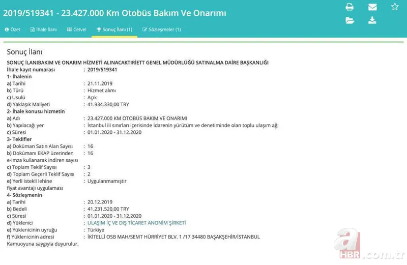 CHP İstanbul Milletvekili Özgür Karabat'tan 4.1 milyarlık tweet! Ekrem İmamoğlu'nun ihale kıyağına diyeti böyle ödüyor 16