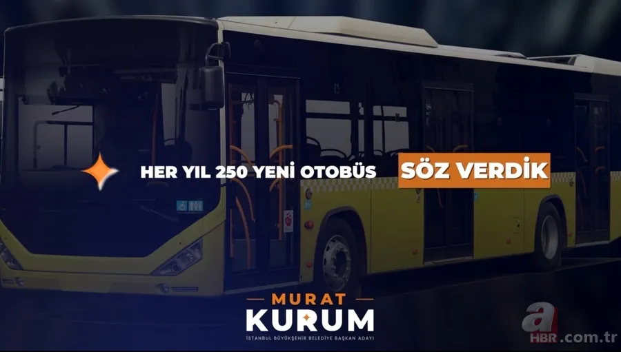 İlk işini kuran gençlere 100 bin TL'lik destek ve daha niceleri! İşte AK Parti İBB Başkan adayı Murat Kurum'un açıkladığı projeler | Tanıtım filmi hazırlandı 11