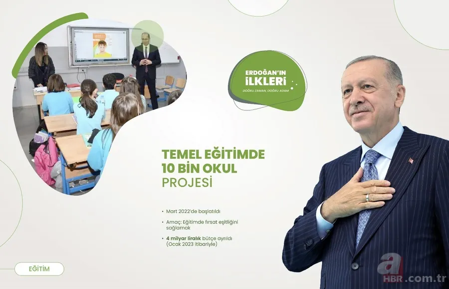 Başkan Recep Tayyip Erdoğan döneminde Türkiye'de ilklere imza atıldı! İşte Başkan Erdoğan'ın dev eserleri 15