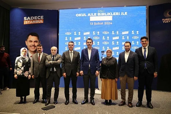 İstanbul ’Muradı’na kavuşuyor! Murat Kurum müjdeyi verdi: İstanbul’da konut ve kira fiyatları düşecek