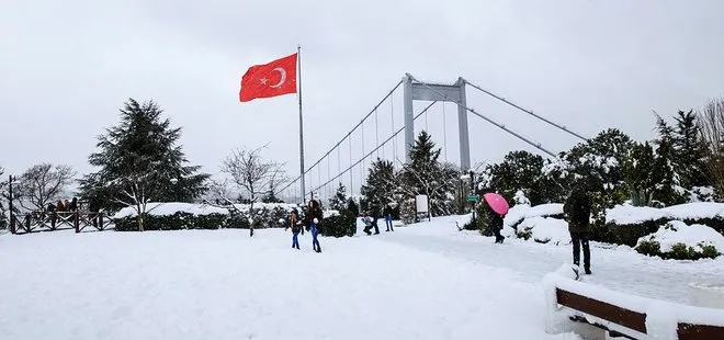 Meteoroloji’den son dakika hava durumu açıklaması! İstanbul’a kar uyarısı | 7 Şubat 2020 hava durumu