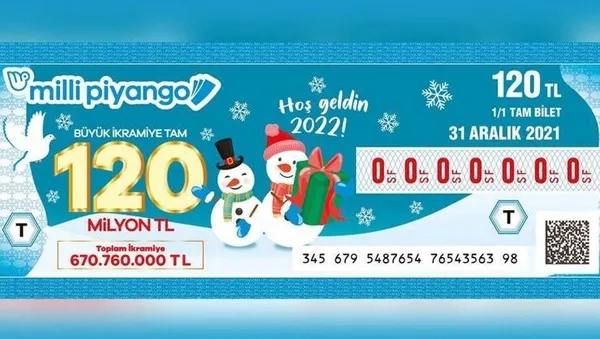 migros-carrefour-bim-a101-milli-piyango-bileti-satiyor-mu-milli-piyango-bileti-nerelerden-alinir-1640765613818.jpg Milli Piyango bileti marketlerde satılıyor mu? Migros, Carrefour, BİM, A101'de piyango bileti var mı? - 1